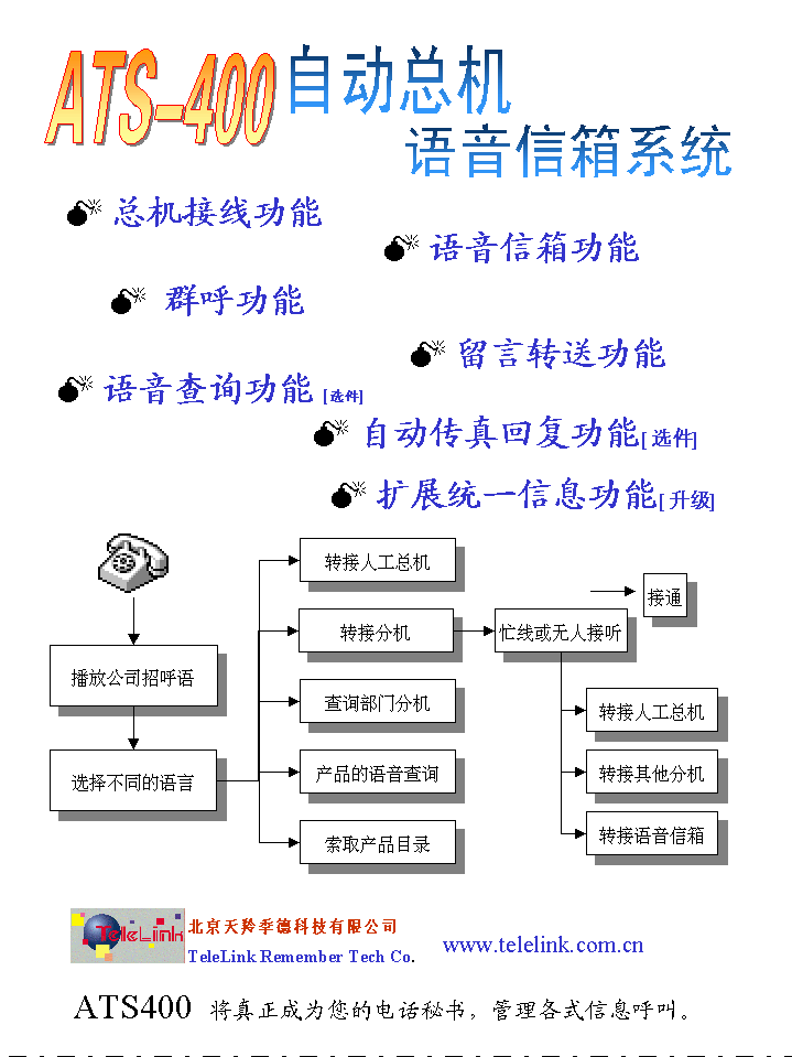 ATS 400 绰